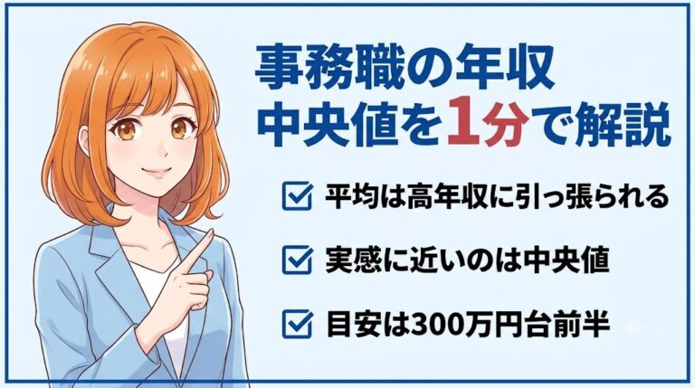 事務職の年収中央値の目安は300万円台前半|平均との違いをやさしく解説するイラスト