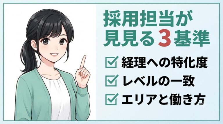 経理の転職エージェントおすすめ4選｜簿記2級女性向けに採用担当が本音比較｜採用担当が見る3基準