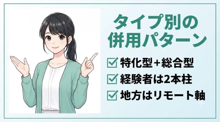経理の転職エージェントおすすめ4選｜簿記2級女性向けに採用担当が本音比較｜タイプ別の併用パターン