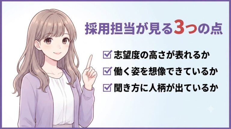 採用担当が面接の逆質問で見ているポイント3つを説明する事務職女性のイラスト