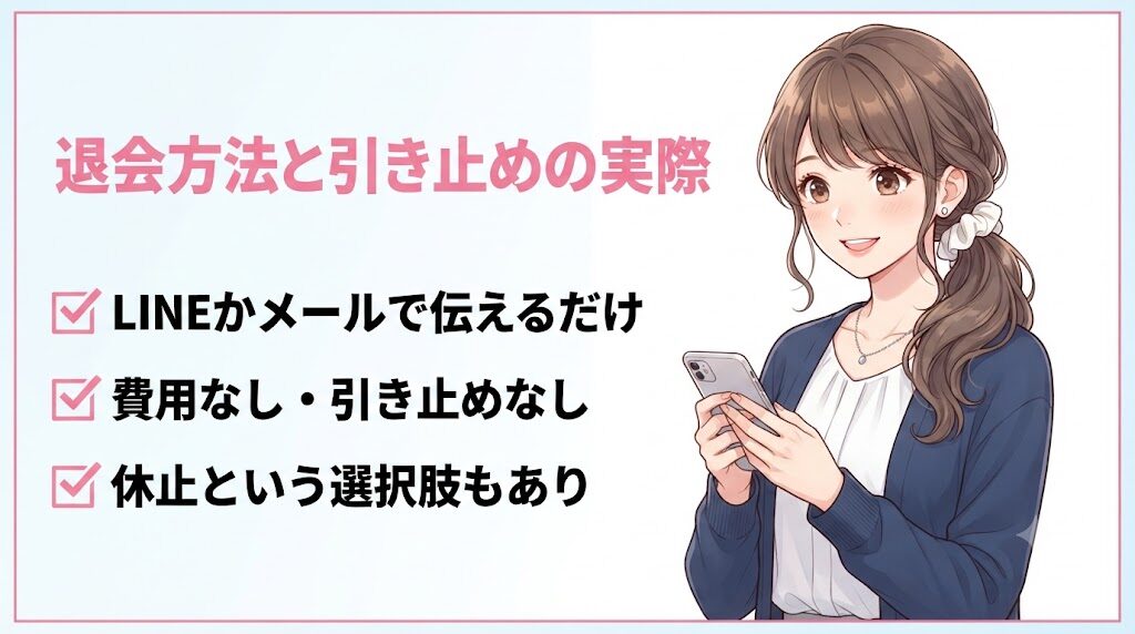 リアルミーキャリアの退会方法（LINEかメールで伝えるだけ）を説明するイラスト