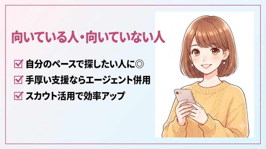 リクナビNEXTが向いている人と向いていない人の特徴を紹介するイラスト