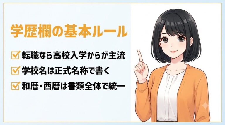 【無料】履歴書の入学・卒業年 自動計算ツール（和暦・西暦対応）｜学歴欄の基本ルール