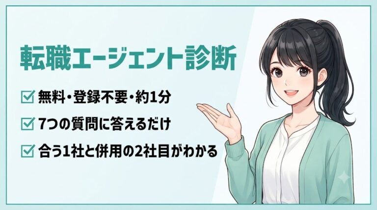 【無料診断】転職エージェントはどれを選ぶ?7つの質問で「あなたの1社」がわかる|転職エージェント診断