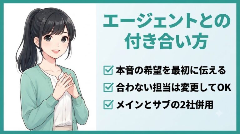 【無料診断】転職エージェントはどれを選ぶ?7つの質問で「あなたの1社」がわかる|エージェントとの付き合い方