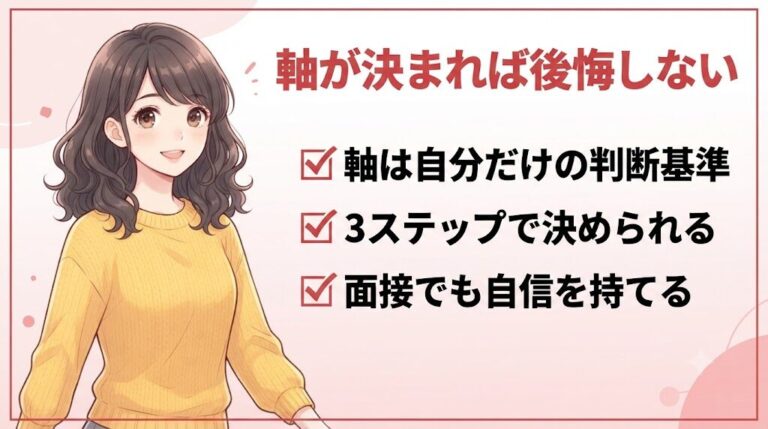 転職の軸を決めて晴れやかに歩き出す女性のイラスト
