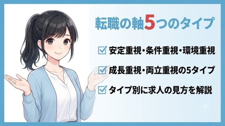 【無料診断】あなたの「転職の軸」は？1分でわかる10問チェック｜転職の軸 5つのタイプ