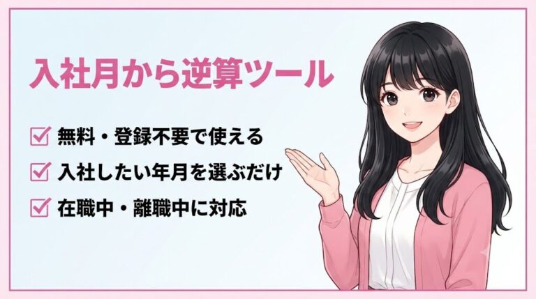 転職スケジュール逆算ツール（無料・登録不要）の使い方を案内する事務職女性のイラスト