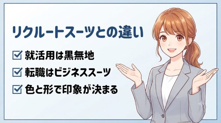ユニクロのスーツで転職面接に行く前に知りたいリクルートスーツとビジネススーツの違いを説明する女性のイラスト