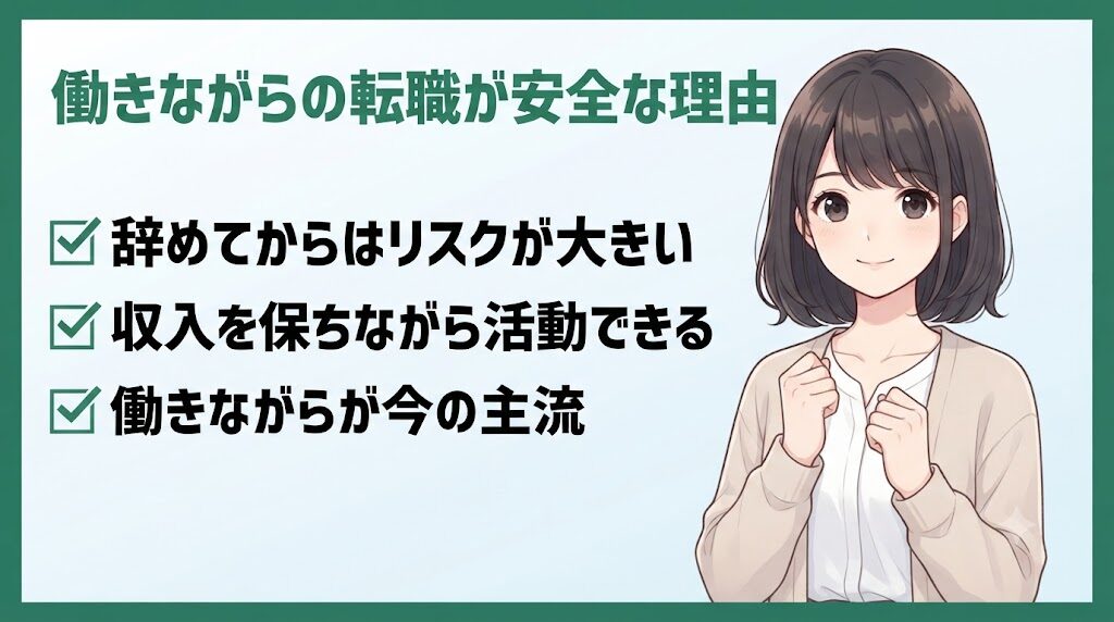 在職中の転職活動が安全な理由を、働きながらと辞めてからの比較で説明するイラスト