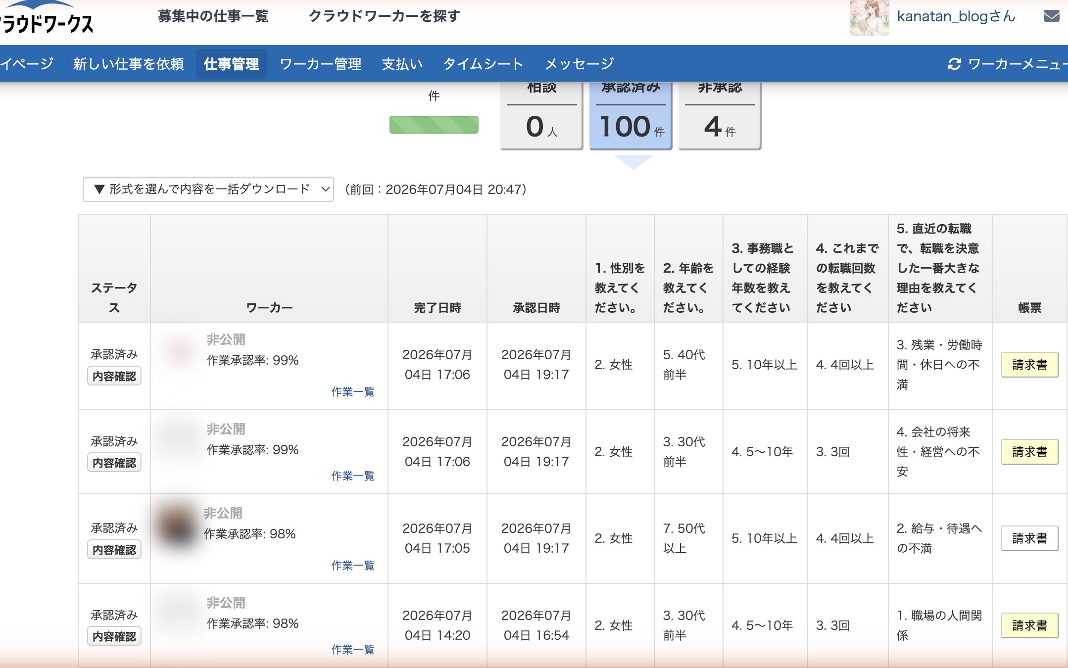 クラウドワークスで実施した事務職の転職経験アンケートの管理画面。承認済み100件・回答者名は非公開