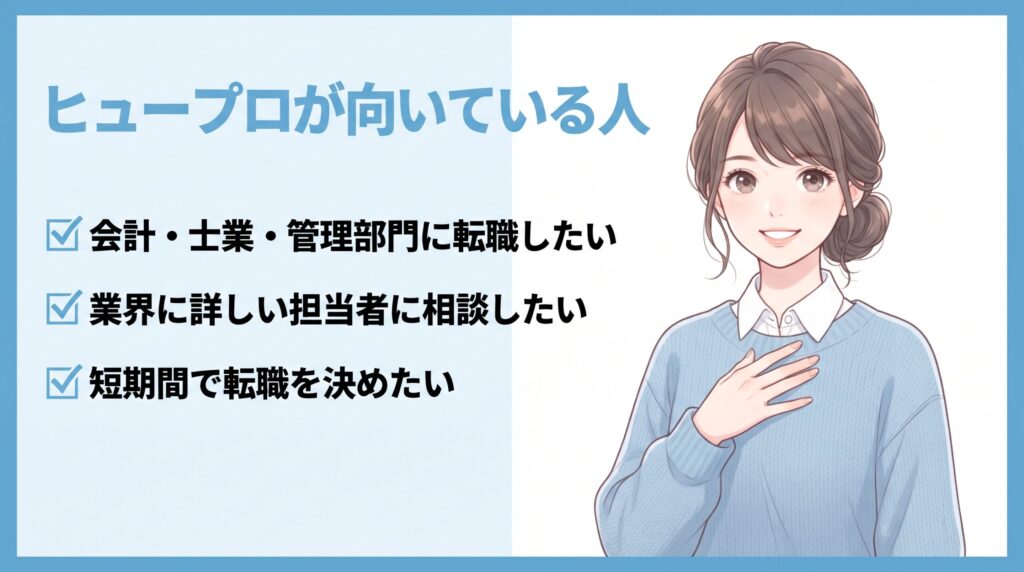ヒュープロが向いている人の条件をまとめた図（会計・士業・管理部門への転職、業界に詳しい担当者、短期間で決めたい人）