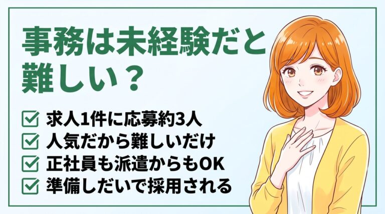 事務は未経験だと難しい？有効求人倍率と雇用形態別の入りやすさ、採用担当の実感