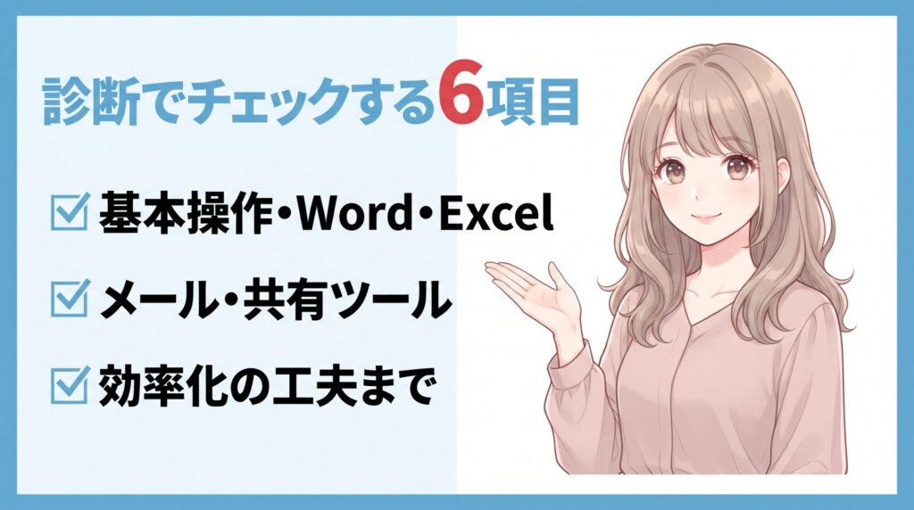 PCスキル診断でチェックする6つの項目を紹介するイラスト