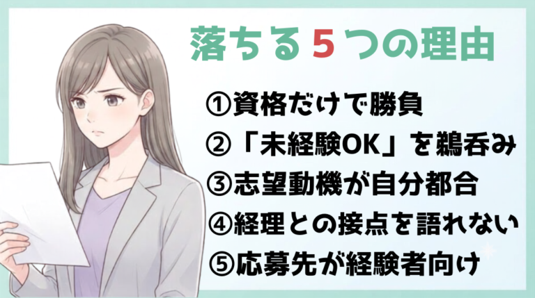 経理未経験で落ちやすい理由:資格頼み、未経験OKの誤解、志望動機、経理との接点、応募先選び