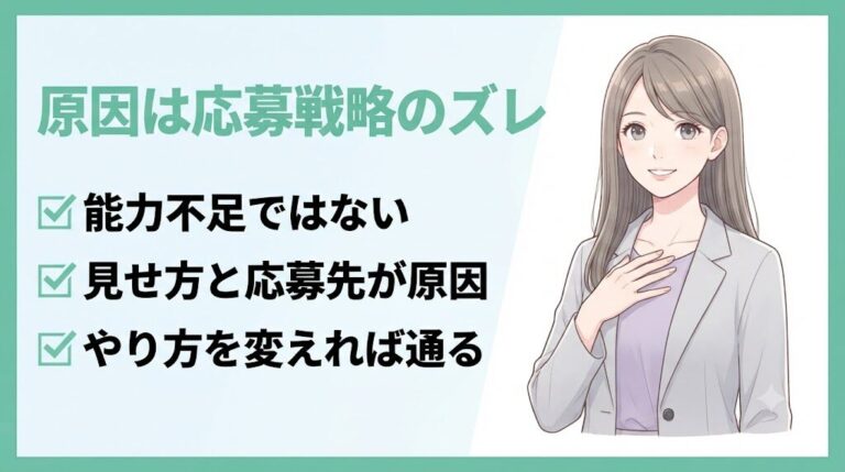 経理未経験で採用されないのはなぜ?採用担当が教える理由5つと対策4つ|原因は応募戦略のズレ