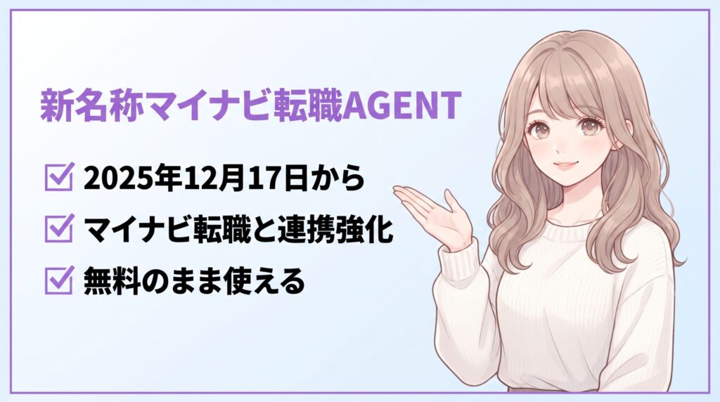 マイナビエージェントからマイナビ転職エージェントへの名称変更を案内するイラスト