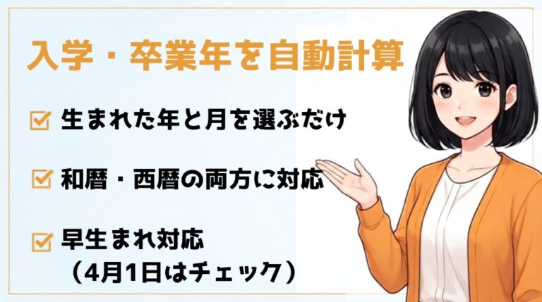 生まれた年と月から入学・卒業年を計算するツール
