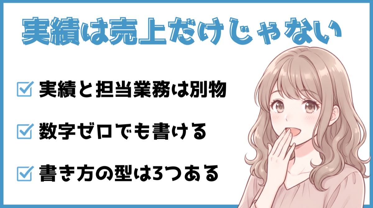 事務職の実績は売上だけではなく、担当業務との違い・数字なしの書き方・3つの型で整理できる