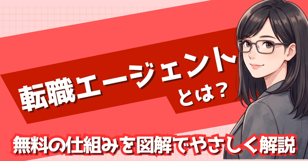 転職エージェントとは？無料の仕組みからサポート内容まで図解でやさしく解説