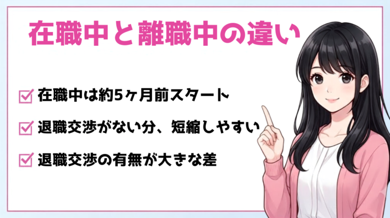 在職中と離職中の転職スケジュールの違い