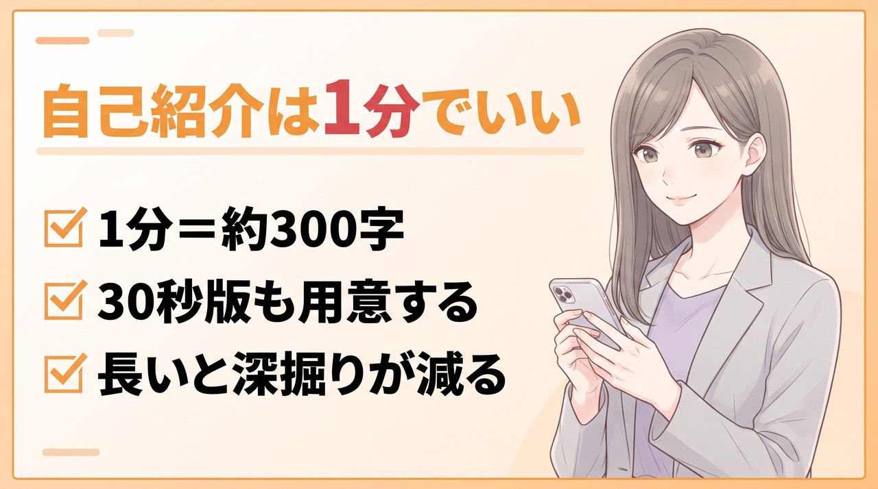 事務職の自己紹介は何秒・何文字か:1分=約300字、30秒版も用意する、長いと深掘りの時間が減る