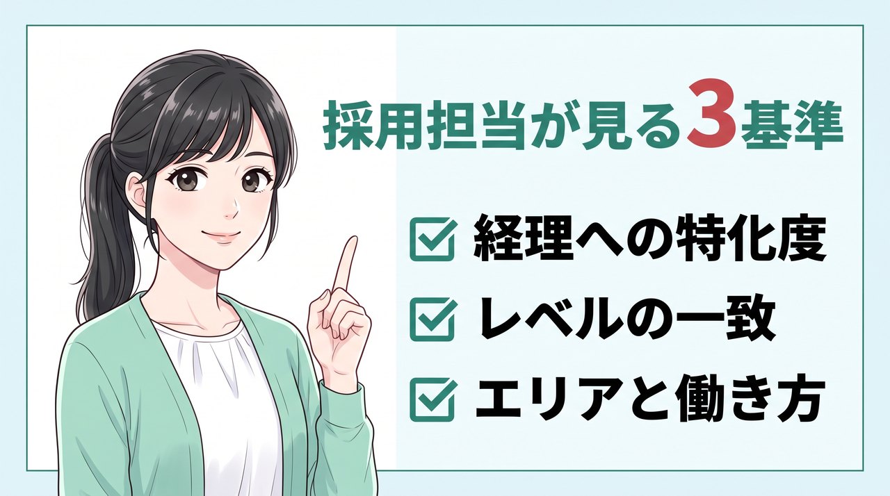 経理転職エージェントの選び方3基準。経理への特化度、経験レベルとの一致、求人エリアと働き方を確認する