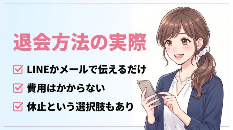 リアルミーキャリアの退会方法(LINEかメールで伝えるだけ・費用なし・休止も可能)を説明するイラスト