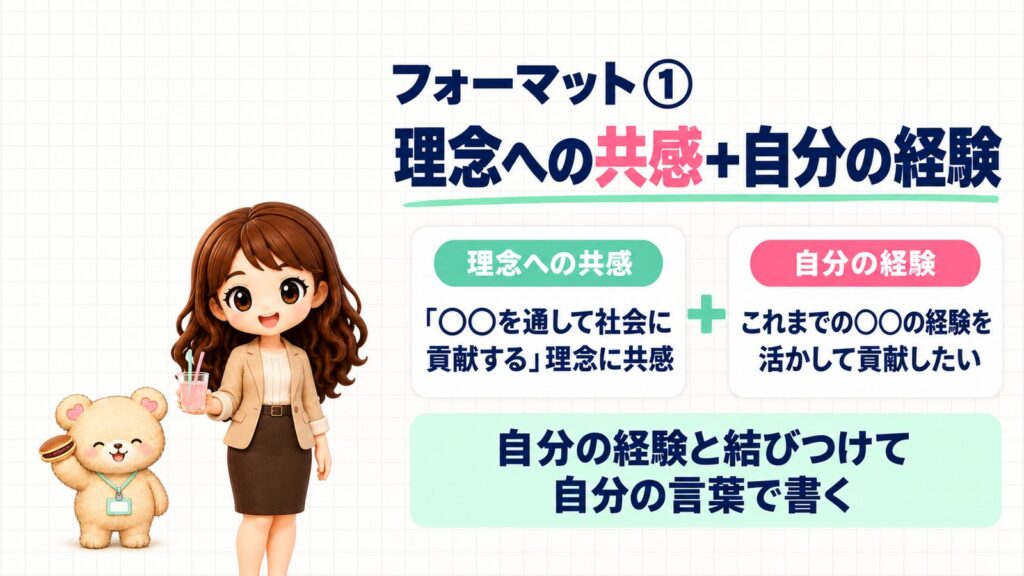 履歴書の志望動機の書き方フォーマット①理念への共感＋自分の経験。「〇〇を通して社会に貢献する」理念に共感＋これまでの〇〇の経験を活かして貢献したい。ジュースのグラスを持つかなたんと、どら焼きを持つくまきちのイラスト