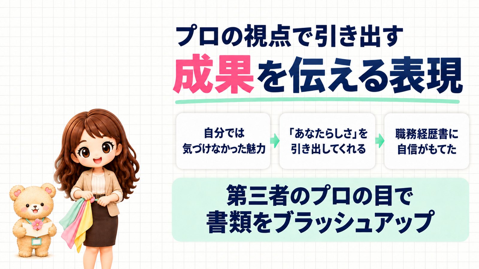 プロの視点で引き出す成果を伝える表現。自分では気づけなかった魅力→「あなたらしさ」を引き出してくれる→職務経歴書に自信がもてた。スカーフを持つかなたんと、飛び出すカードを持つくまきちのイラスト