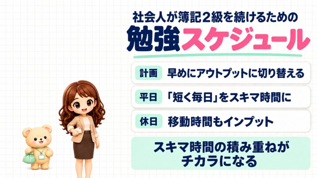 社会人が簿記2級を続けるための勉強スケジュール。計画は早めにアウトプットに切り替える、平日は「短く毎日」をスキマ時間に、休日は移動時間もインプット。スキマ時間の積み重ねがチカラになる。ポケットから単語カードを取り出すかなたんと、お弁当の包みを持つくまきちのイラスト。