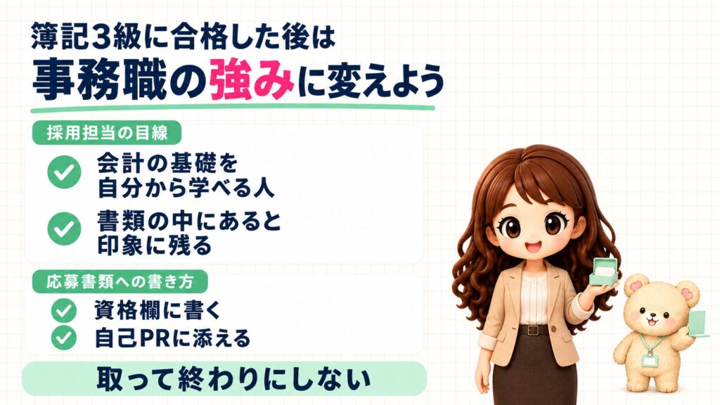 簿記3級に合格した後は事務職の強みに変えよう。採用担当の目線(会計の基礎を自分から学べる人)と応募書類への書き方(資格欄に書く・自己PRに添える)をまとめた図解。名刺入れを持つかなたんと、ブックエンドを持つくまきち