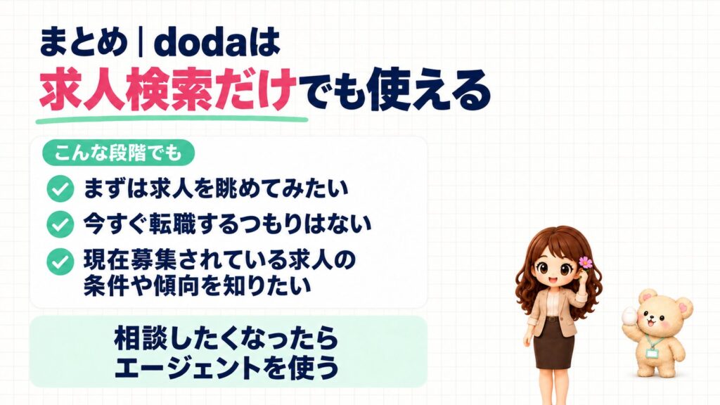 まとめ|dodaは求人検索だけでも使える。こんな段階でも:まずは求人を眺めてみたい、今すぐ転職するつもりはない、現在募集されている求人の条件や傾向を知りたい。相談したくなったらエージェントを使う。髪にコスモスをさすかなたんと、たまごを手のひらにのせたくまきちのイラスト。