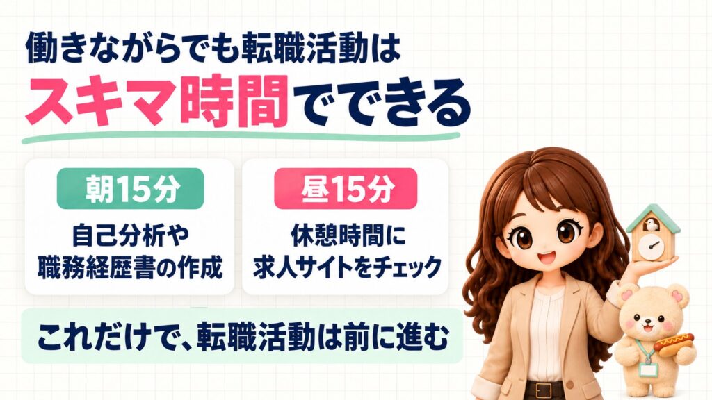 働きながらでも転職活動はスキマ時間でできる:朝15分は自己分析や職務経歴書の作成、昼15分は休憩時間に求人サイトをチェック。これだけで転職活動は前に進む。鳩時計を持つかなたんと、ホットドッグを持つくまきちのイラスト