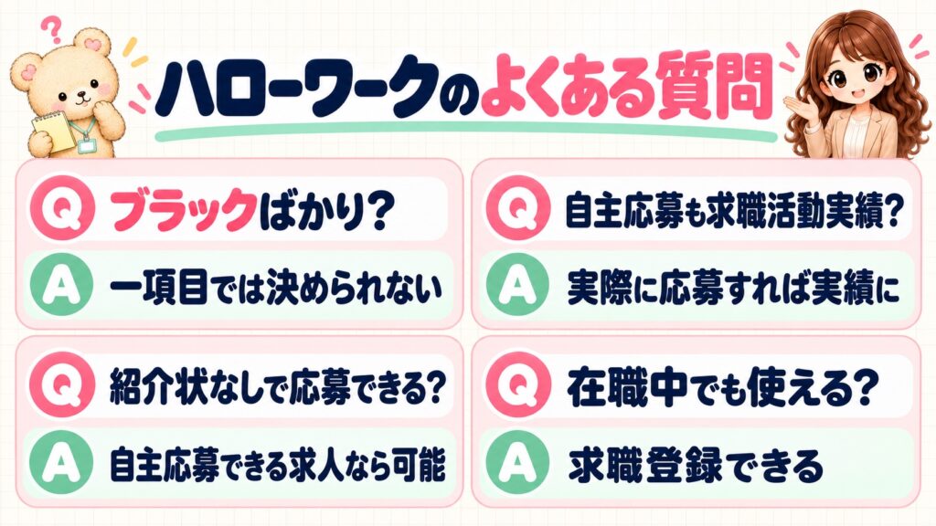 ハローワークのよくある質問の図解(ブラックばかり?・自主応募は求職活動実績?・紹介状なしで応募できる?・在職中でも使える?)
