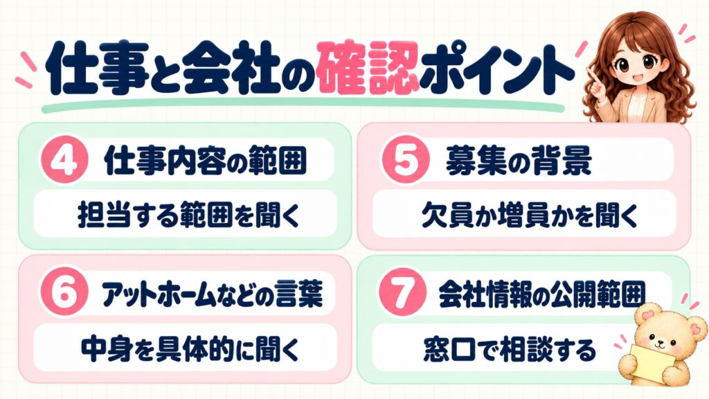 ハローワーク求人の確認ポイント④〜⑦(仕事内容の範囲・募集の背景・言葉の中身・会社情報の公開範囲)の図解