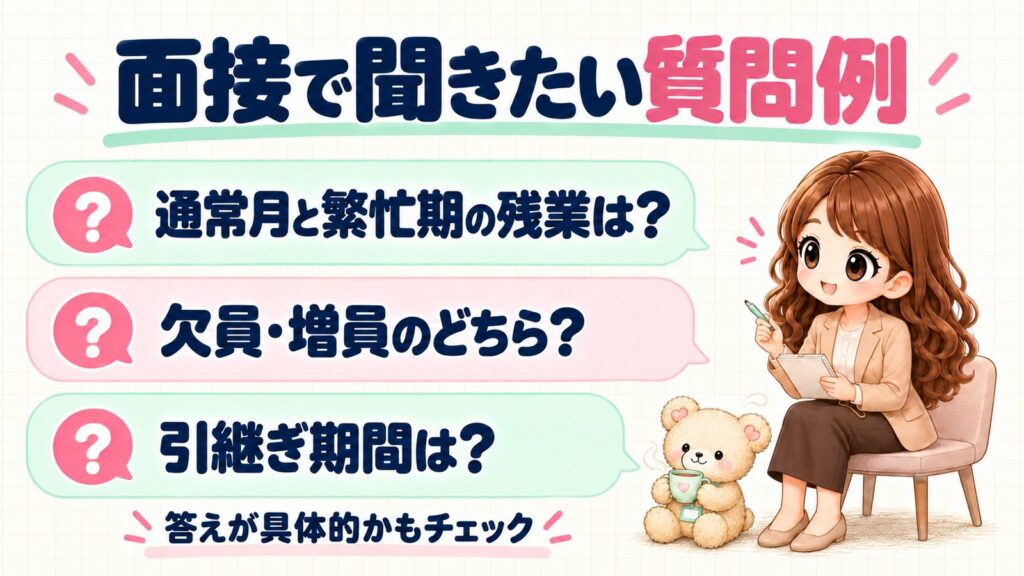ハローワーク求人の面接で聞きたい質問例(通常月と繁忙期の残業・欠員か増員か・引継ぎ期間)の図解