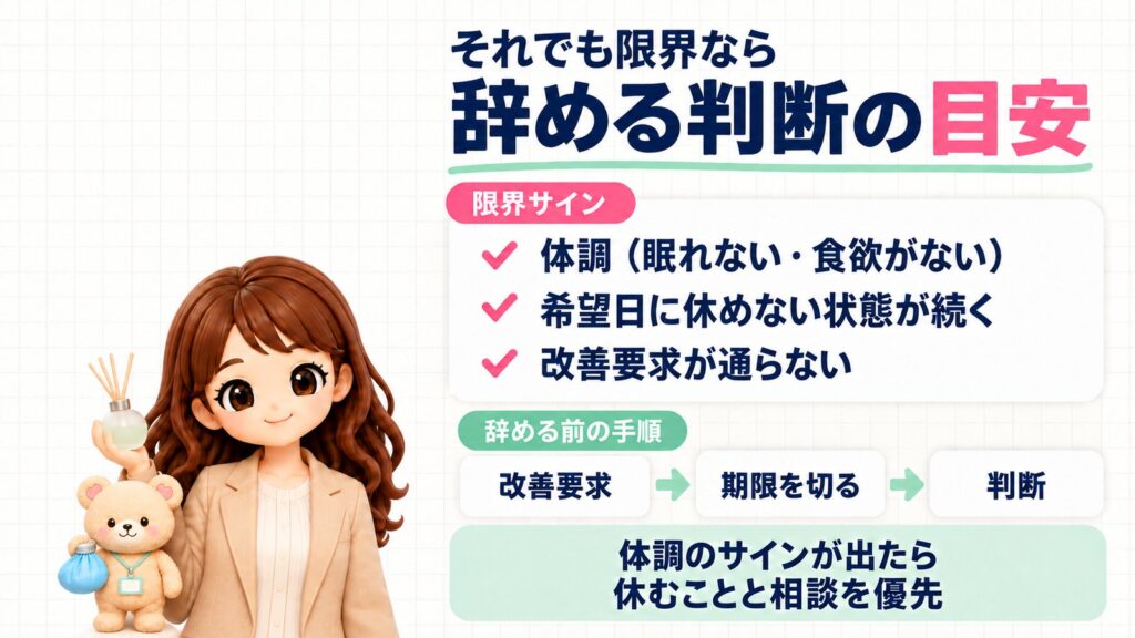 一人事務がそれでも限界なら、辞める判断の目安：限界サインは体調（眠れない・食欲がない）、希望日に休めない状態が続く、改善要求が通らない。辞める前の手順は改善要求→期限を切る→判断。体調のサインが出たら休むことと相談を優先。ディフューザーを持つかなたんと、氷のうを持つくまきちのイラスト