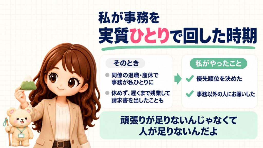 私が事務を実質ひとりで回した時期の話：同僚の退職・産休で事務が私ひとりに。休めず、遅くまで残業して請求書を出したことも。私がやったことは、優先順位を決めた・事務以外の人にお願いした。頑張りが足りないんじゃなくて人が足りないんだよ。フェルトの山の置き物を持つかなたんと、登山用の杖を持つくまきちのイラスト