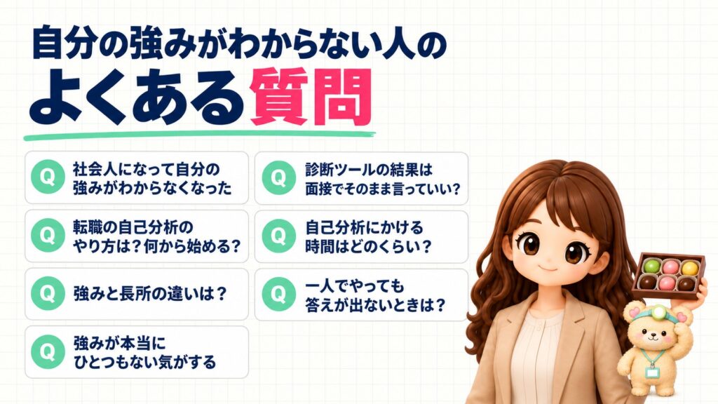 自分の強みがわからない人のよくある質問。社会人になって自分の強みがわからなくなった/転職の自己分析のやり方は?何から始める?/強みと長所の違いは?/強みが本当にひとつもない気がする/診断ツールの結果は面接でそのまま言っていい?/自己分析にかける時間はどのくらい?/一人でやっても答えが出ないときは? チョコレートの箱を持つかなたんと、ヘッドランプをつけたくまきちのイラスト
