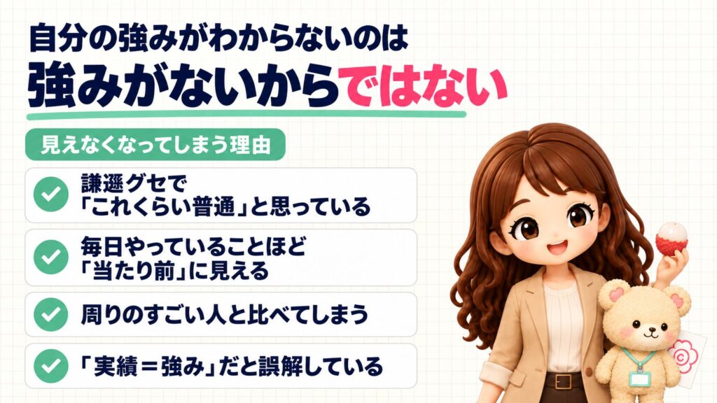 自分の強みがわからないのは強みがないからではない。見えなくなってしまう理由は、謙遜グセで「これくらい普通」と思っている・毎日やっていることほど「当たり前」に見える・周りのすごい人と比べてしまう・「実績=強み」だと誤解している。ライチの実を持つかなたんと、花丸の紙を持つくまきちのイラスト