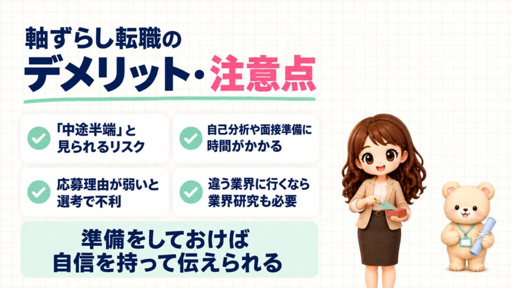 軸ずらし転職のデメリット・注意点。「中途半端」と見られるリスク、応募理由が弱いと選考で不利、自己分析や面接準備に時間がかかる、違う業界に行くなら業界研究も必要。レンガとこてを持つかなたんと、丸めた設計図を持つくまきちのイラスト。