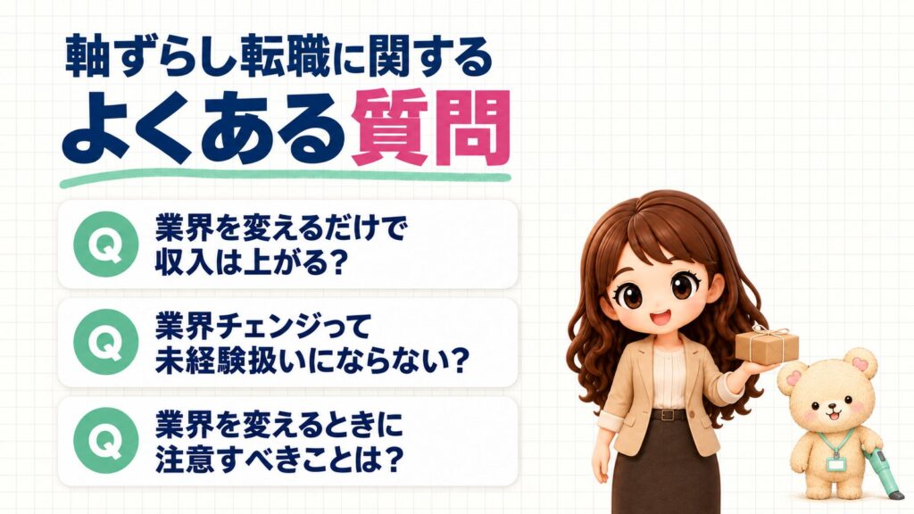 軸ずらし転職に関するよくある質問。業界を変えるだけで収入は上がる？業界チェンジって未経験扱いにならない？業界を変えるときに注意すべきことは？小包を持つかなたんと、ハンディそうじ機を持つくまきちのイラスト。