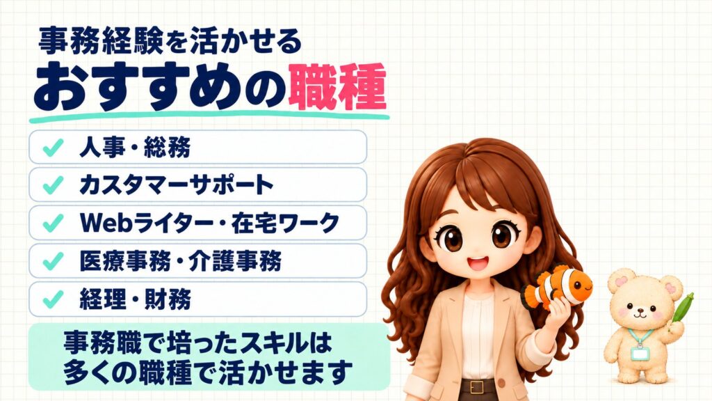 事務経験を活かせるおすすめの職種。人事・総務、カスタマーサポート、Webライター・在宅ワーク、医療事務・介護事務、経理・財務。事務職で培ったスキルは多くの職種で活かせます。クマノミのぬいぐるみを持つかなたんと、オクラを持つくまきちのイラスト