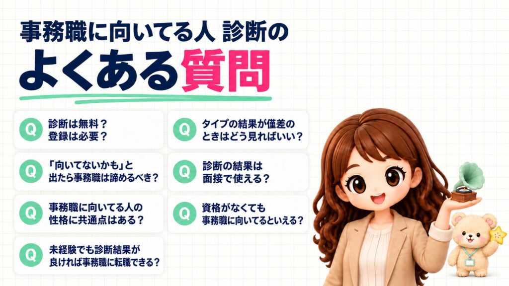 事務職に向いてる人 診断のよくある質問。診断は無料?登録は必要?「向いてないかも」と出たら事務職は諦めるべき?事務職に向いてる人の性格に共通点はある?未経験でも診断結果が良ければ事務職に転職できる?タイプの結果が僅差のときはどう見ればいい?診断の結果は面接で使える?資格がなくても事務職に向いてるといえる?蓄音機を持つかなたんと、スターフルーツを持つくまきちのイラスト