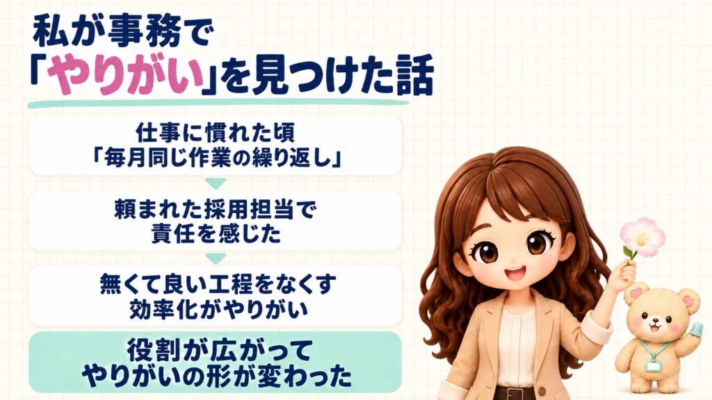 私が事務で「やりがい」を見つけた話。仕事に慣れた頃「毎月同じ作業の繰り返し」、頼まれた採用担当で責任を感じた、無くて良い工程をなくす効率化がやりがい。役割が広がってやりがいの形が変わった。酔芙蓉の花を持つかなたんと、指ぬきをはめたくまきちのイラスト
