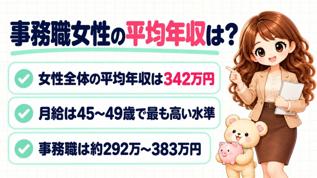 事務職女性の平均年収を最新の公的データで解説(女性全体342万円・月給は45〜49歳で最も高い水準・事務職は約292万〜383万円)
