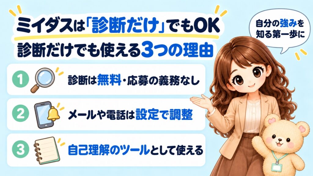 ミイダスは「診断だけ」でもOK|診断だけでも使える3つの理由(診断は無料・応募の義務なし/メールや電話は設定で調整/自己理解のツールとして使える)