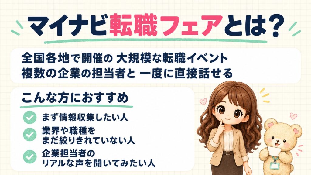 マイナビ転職フェアとは、全国各地で開催の大規模な転職イベントで、複数の企業の担当者と一度に直接話せる。まず情報収集したい人、業界や職種をまだ絞りきれていない人、企業担当者のリアルな声を聞いてみたい人におすすめ