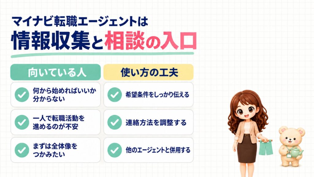 まとめ|マイナビ転職エージェントの評判と向いている人。情報収集と相談の入口に。何から始めればいいか分からない、一人で進めるのが不安な人に。希望条件を伝える・連絡方法を調整する・併用する工夫も。のれんを持つかなたんと、やかんを持つくまきちのイラスト
